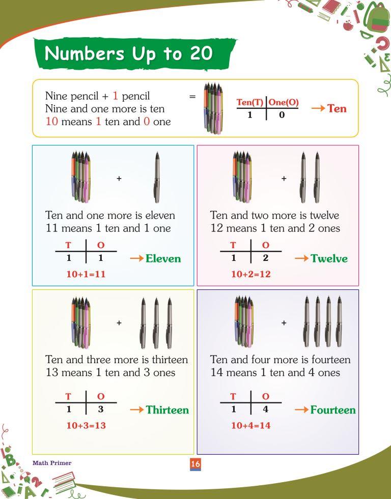 Maths Primer16