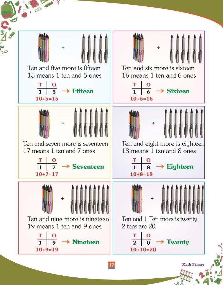 Maths Primer17