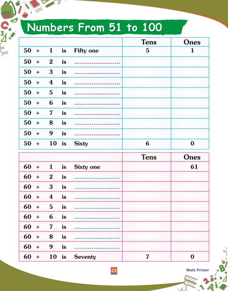 Maths Primer23