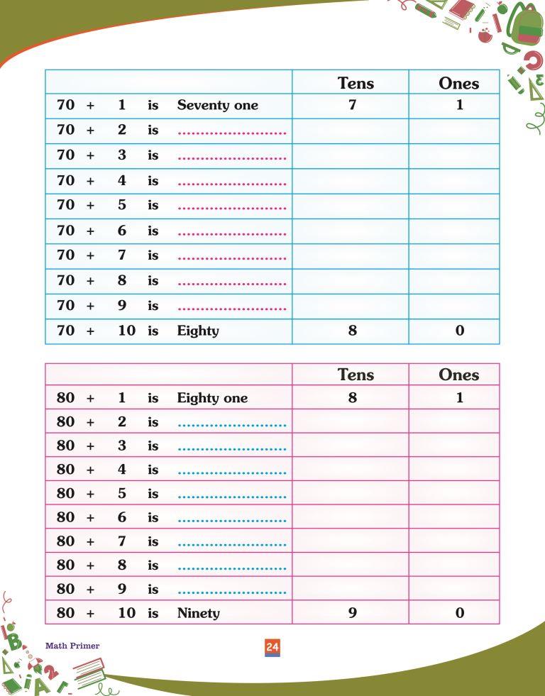Maths Primer24