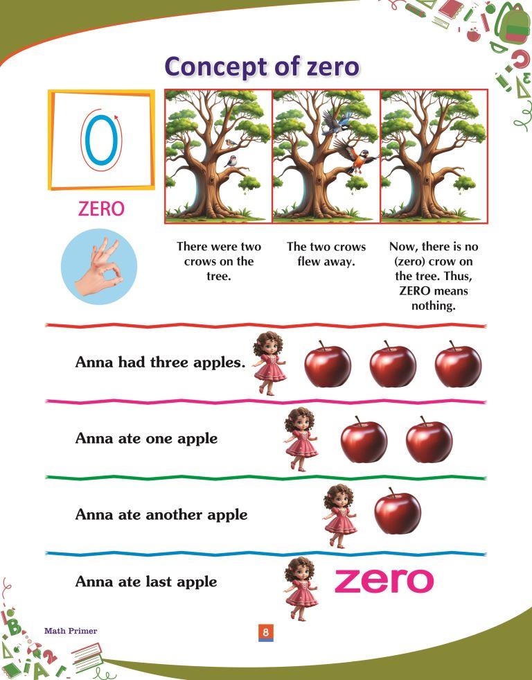 Maths Primer8